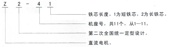 Yϵ늙C̖f(shu)