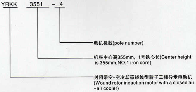 YRKKϵ(H355-1000)߉@(xin)Dஐ늙C늙C̖f(shu)