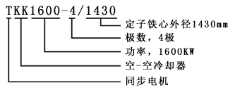 Yϵ늙C̖f(shu)