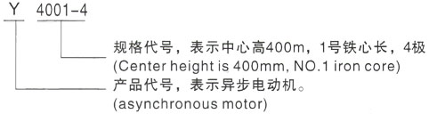 Yϵ(H400-500)380Vஐ늙C̖f(shu)