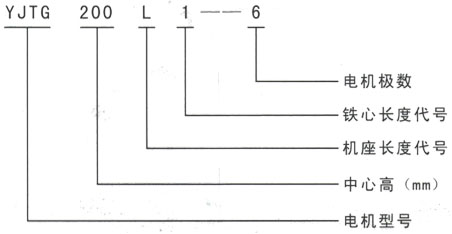 YJTGϵ׃l{ஐ늙C̖f(shu)