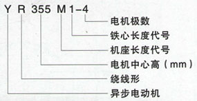 Yϵ늙C̖f(shu)